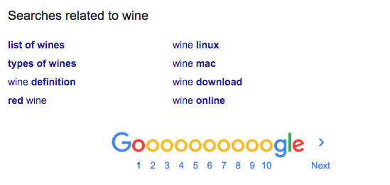 Google Suggested Searches