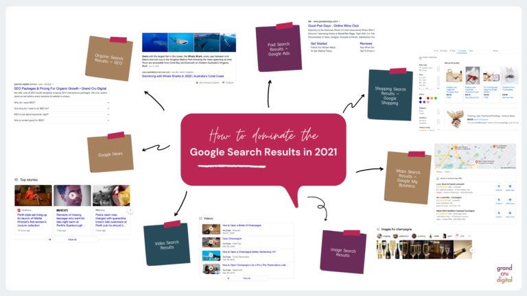 How to Dominate the Google Search Results in 2021
